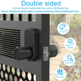 iuknob dual-cylinder keyless entry lock enabling identical keys for multiple doors.