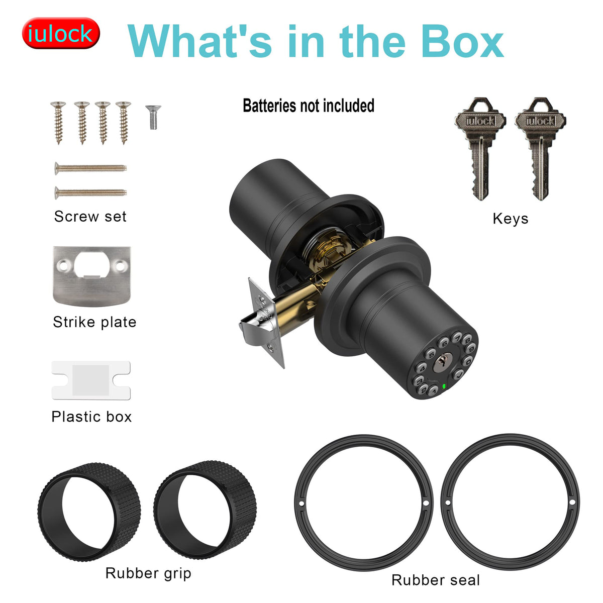 iulock lock works with left or right handed doors