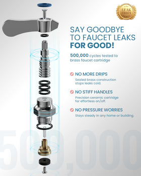 IVIGA 25-inch height faucet provides ample clearance for tall containers.