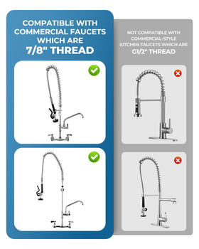 IVIGA compatible with most commercial taps for flexible replacement options