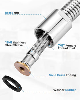 IVIGA brass end connectors secure seal and long-lasting performance