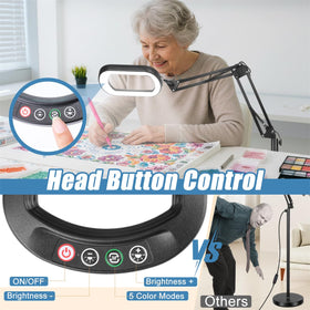 IVMAIE lamp head button for quick light adjustments