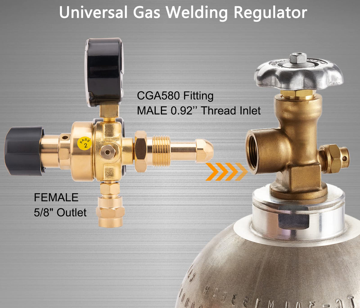 IVONNEY CGA580 safety relief feature for safer gas regulation