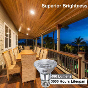 Ivyemons PAR20 can lights and range hood ready for versatile use.