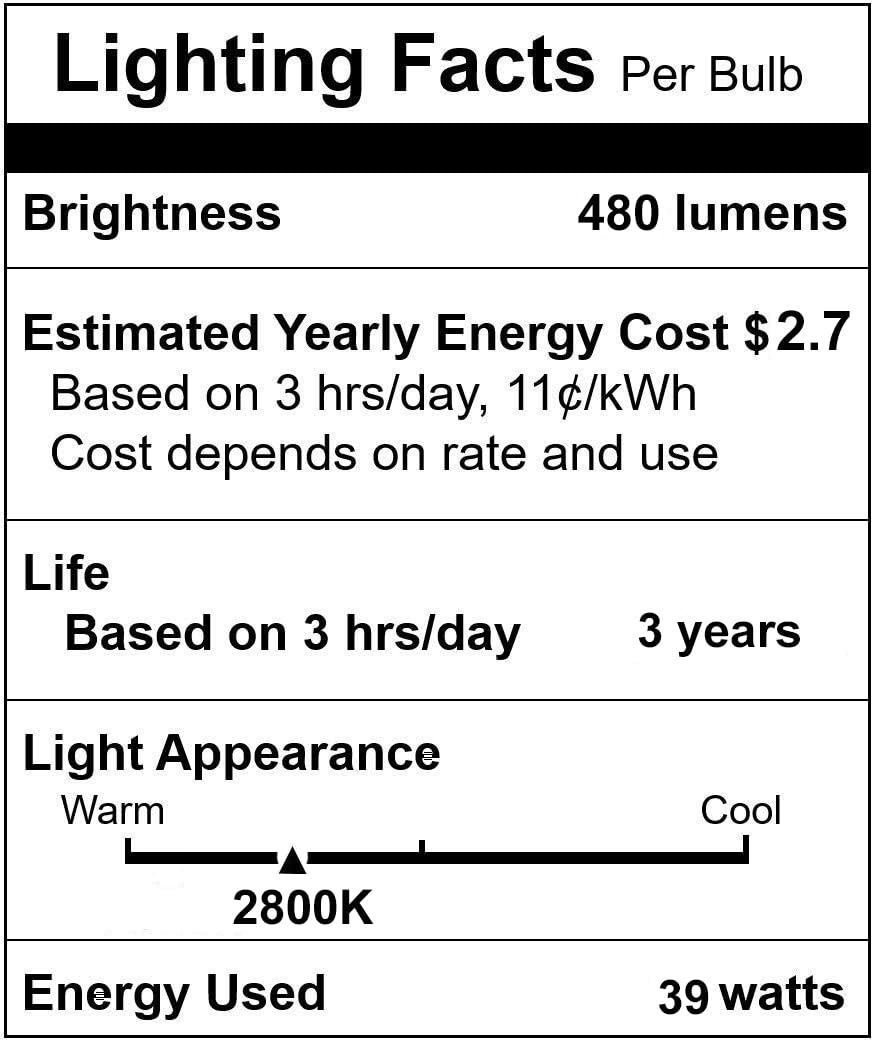 Ivyemons 39W PAR20 flood bulbs offer bright yet gentle illumination.