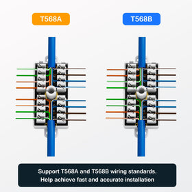 iwillink direct connection without adapters for Cat6 installations