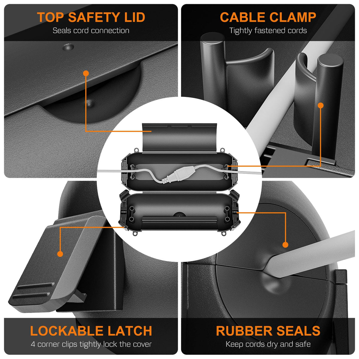 iwillink four-latch system and cable clamps simplify securing and sealing