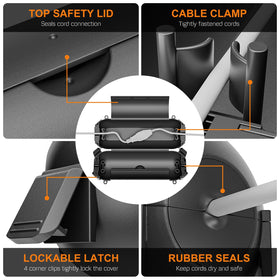 iwillink four-latch system and cable clamps simplify securing and sealing