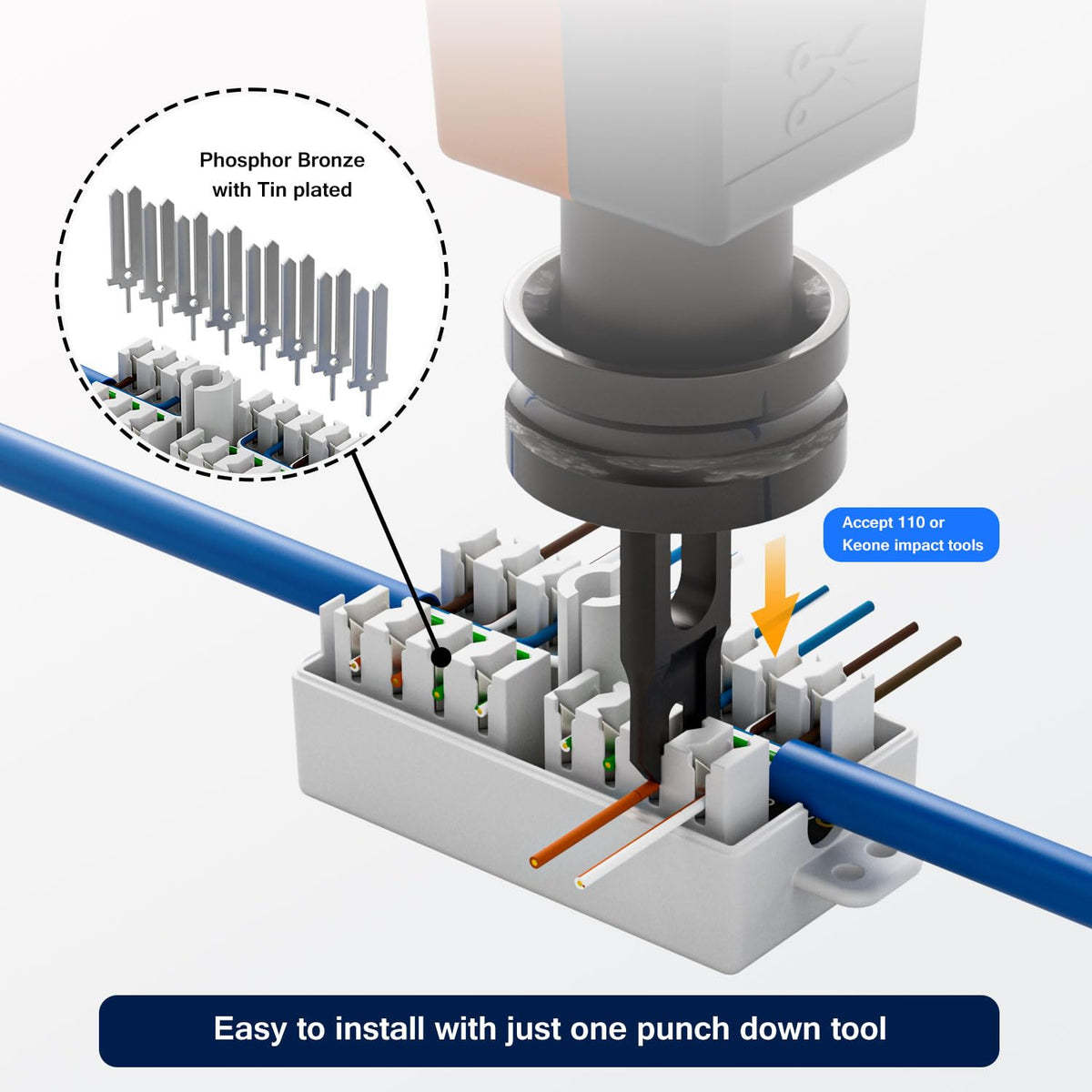 iwillink krone punch-down ethernet box showing gold-plated contacts for reliable signal