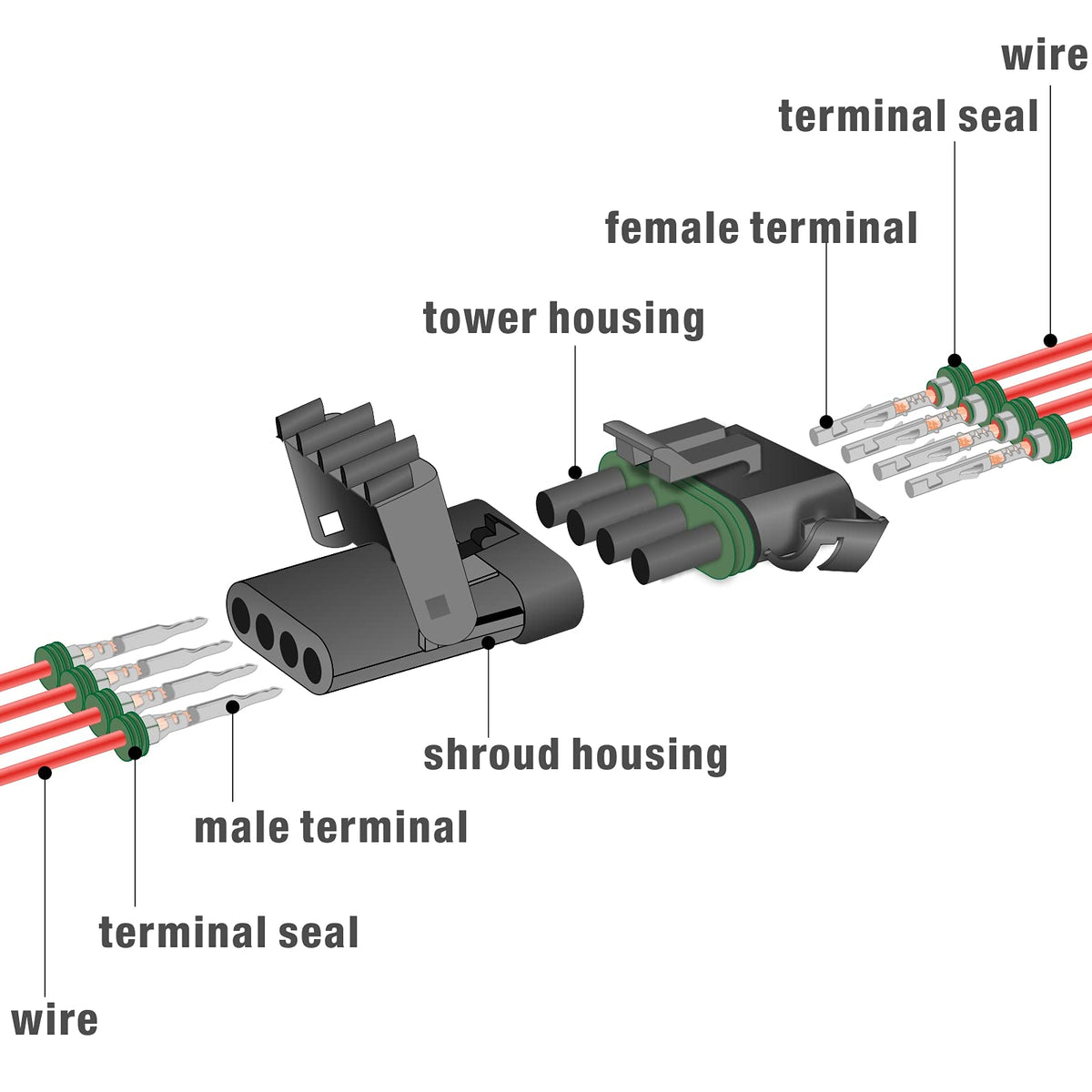 Thin-profile design fits tight automotive spaces