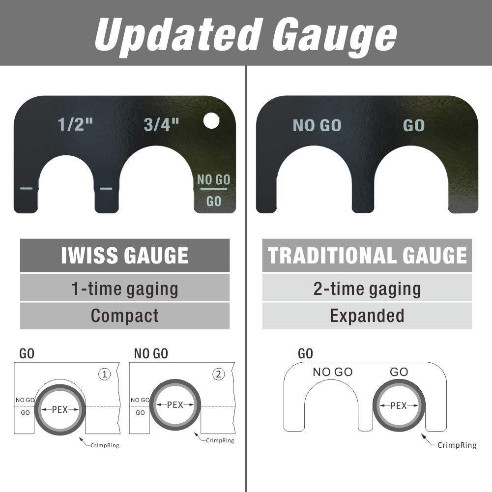 IWISS iCrimp tool compact design fits crowded spaces