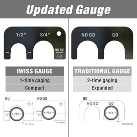 IWISS iCrimp tool compact design fits crowded spaces