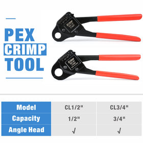 IWISS iCrimp gauge for verifying crimp integrity
