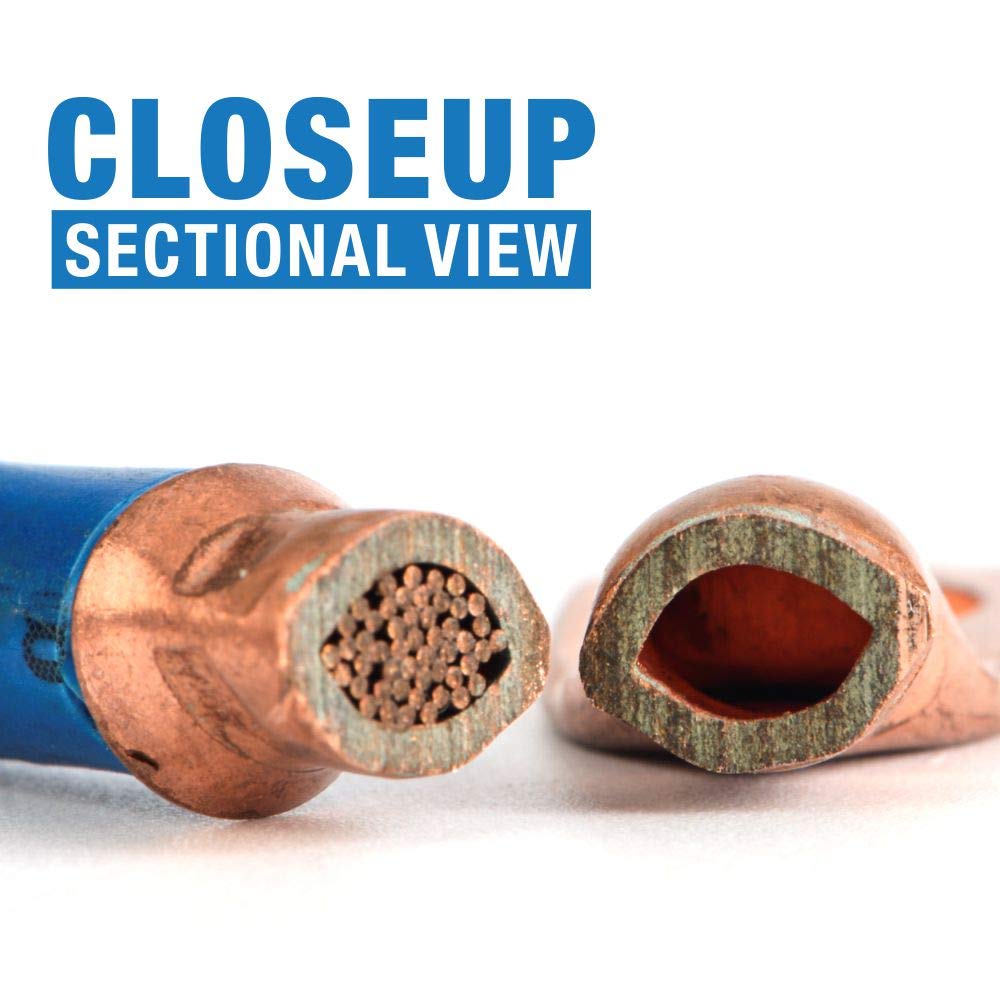 IWISS AP-50BI battery cable ends ready for heavy-duty lugs
