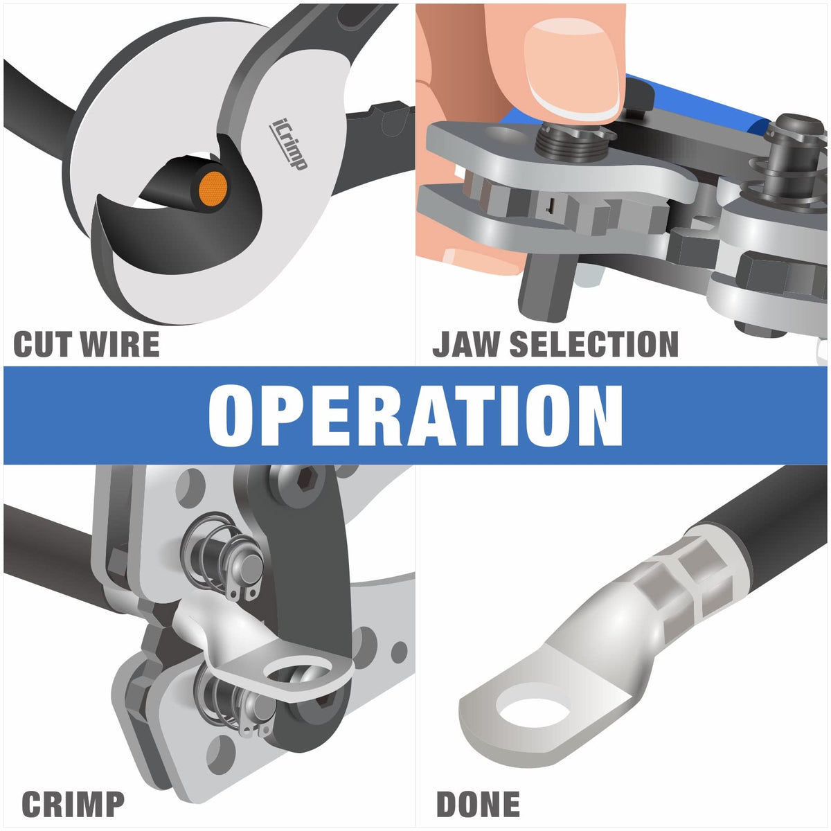 IWISS iCrimp battery lug attachment close-up for strong electrical joints