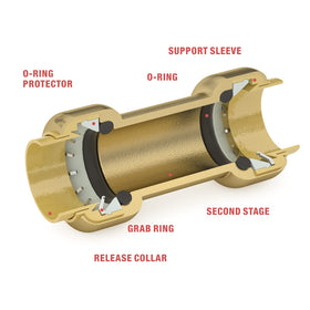 IWISS iCrimp Disconnect Tong metal body showcases durable, rust-resistant construction