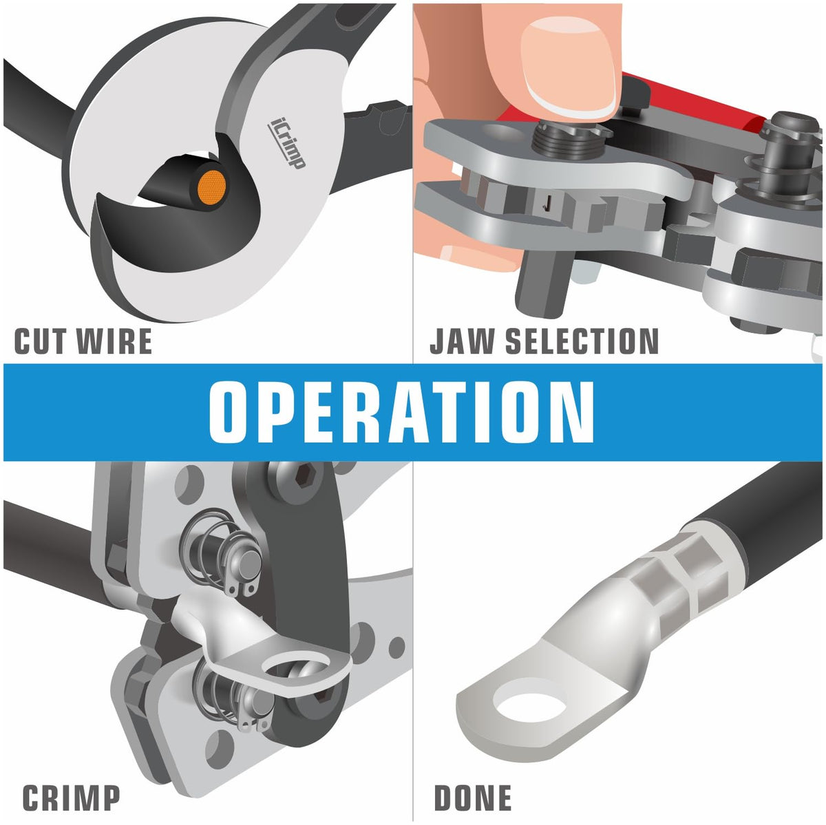 IWISS iCrimp easy operation through screw-release and die rotation for quick, consistent results.