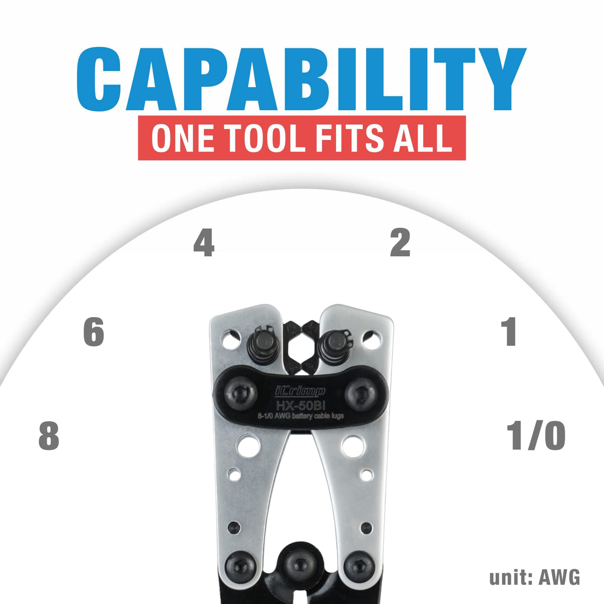 IWISS iCrimp ergonomic grip reduces fatigue during long sessions.