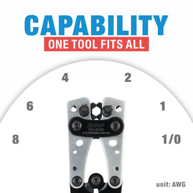IWISS iCrimp ergonomic grip reduces fatigue during long sessions.