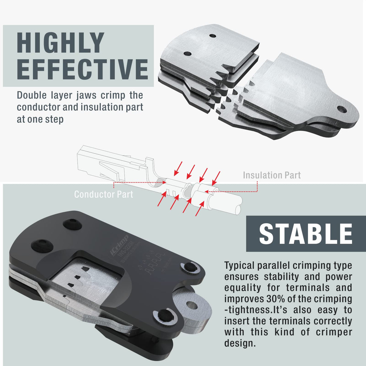 IWISS iCrimp IWS-3220M ratchet mechanism for controlled crimps