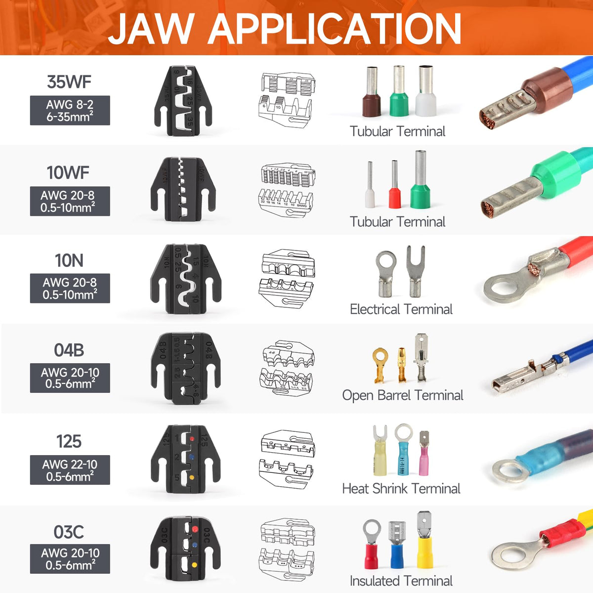 IWISS iCrimp heat shrink jaw enabling secure, neat crimps on heat-shrink terminals.