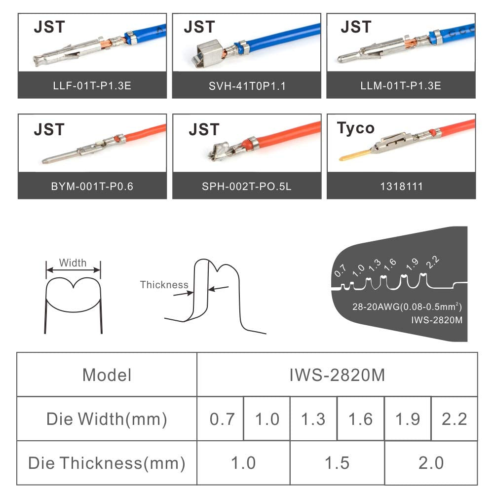 IWISS iCrimp tool used in wiring a battery setup for AWG 28-20 wires.