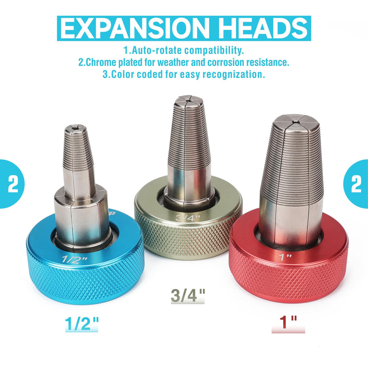 IWISS iCrimp three-quarter inch head for versatile sizing