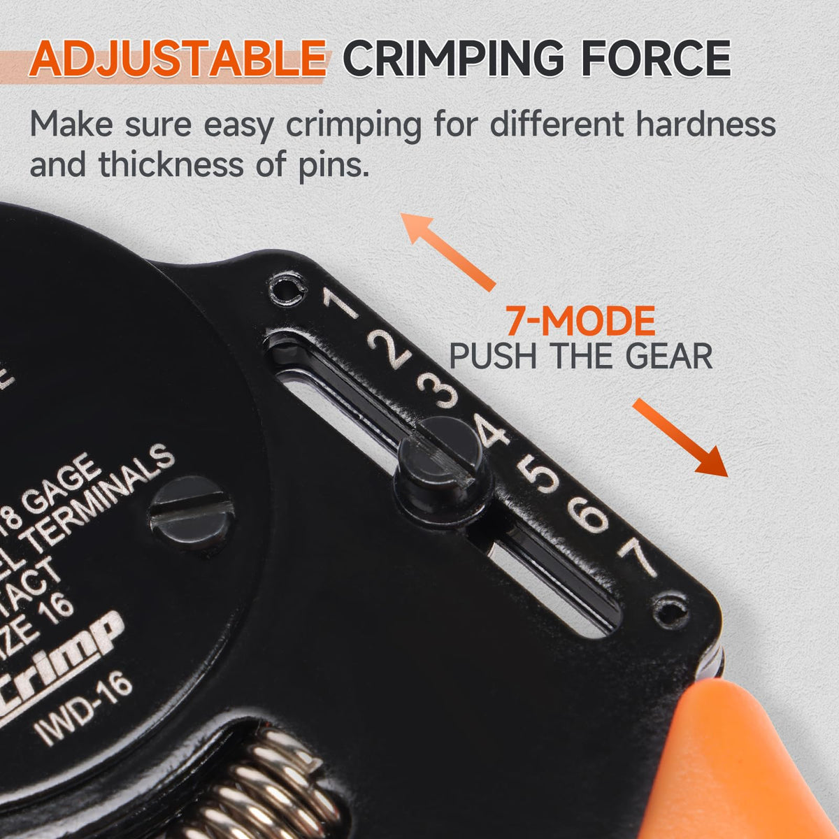 IWISS ET-01 pin removal tools for safe wedgelock release and depinning tasks.