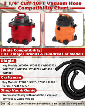 IWIWE durable-flexible hose - tough, kink-free bending for tight corners and under furniture.