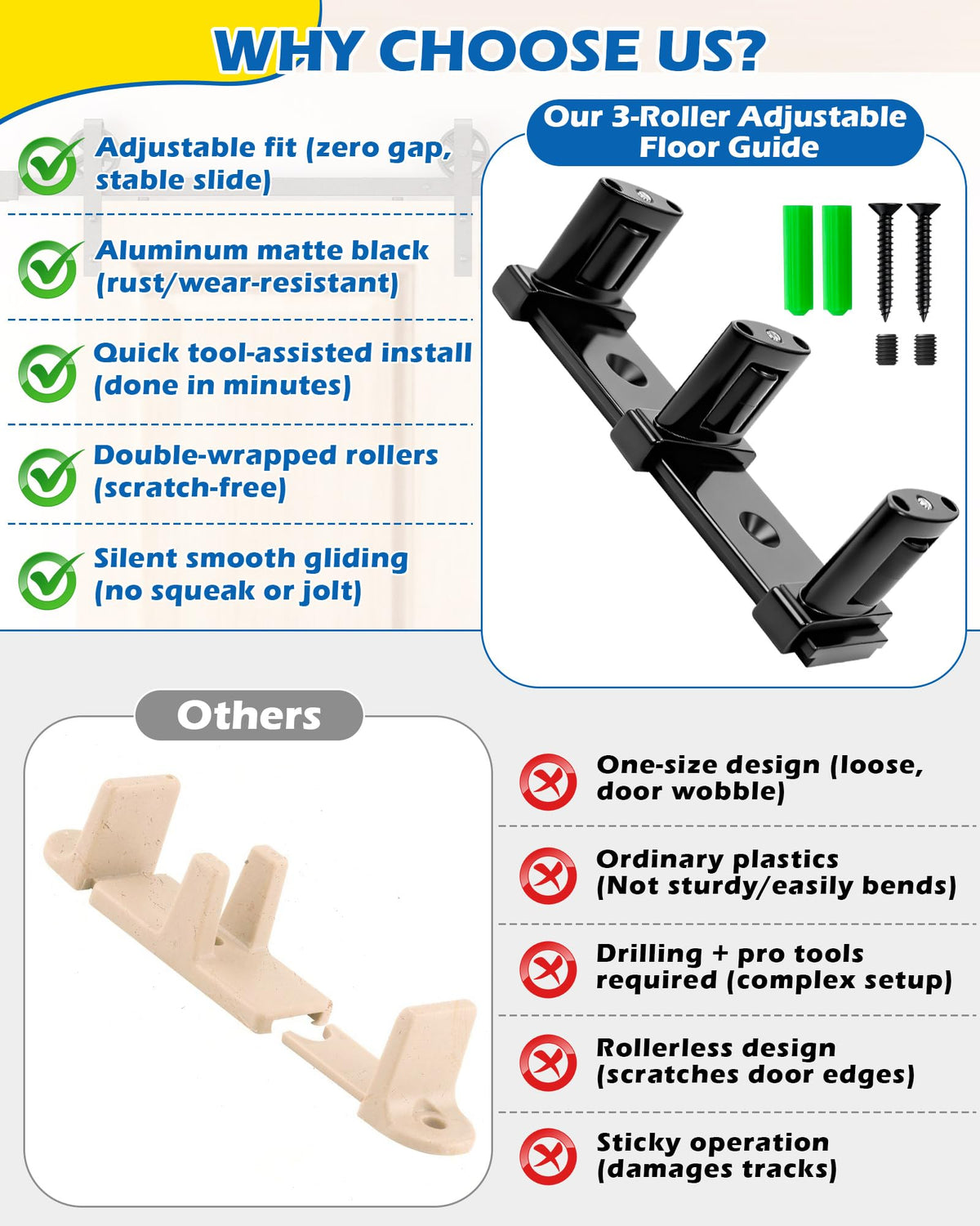 IWIWE universal fit for barn and glass doors.