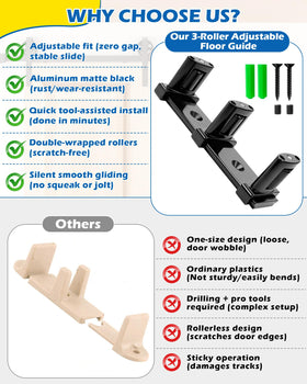 IWIWE universal fit for barn and glass doors.