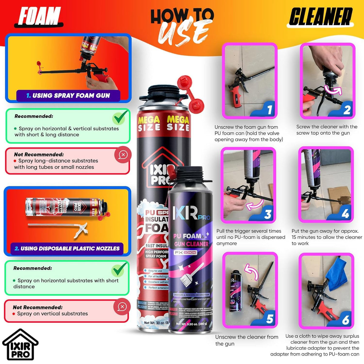 ixirpro insulation spray foam gun enables precise, controlled application.