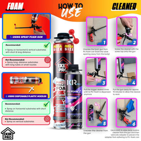 ixirpro insulation spray foam gun enables precise, controlled application.