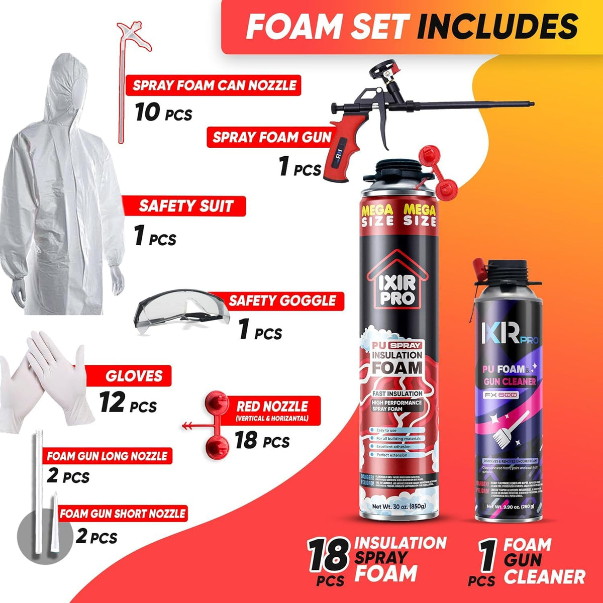 ixirpro spray foam gun cleaner keeps tools ready and residue-free.