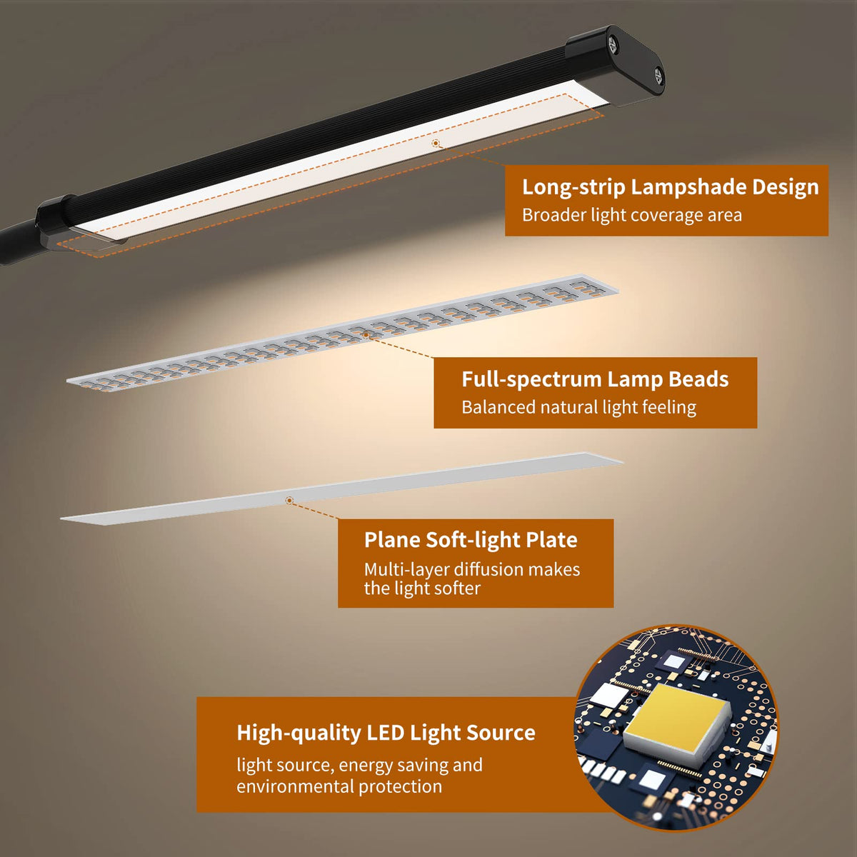 Izell desk lamp USB power cable for easy setup