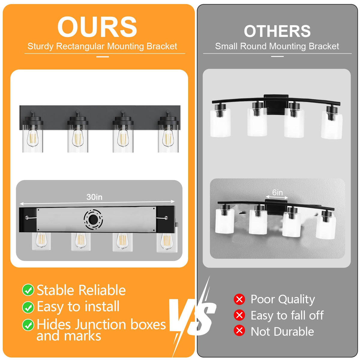 IZORRO dimmable-ready design pairs with dimmer for adjustable brightness.