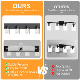 IZORRO dimmable-ready design pairs with dimmer for adjustable brightness.