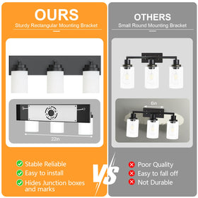 IZORRO vanity light installs in under ten minutes.