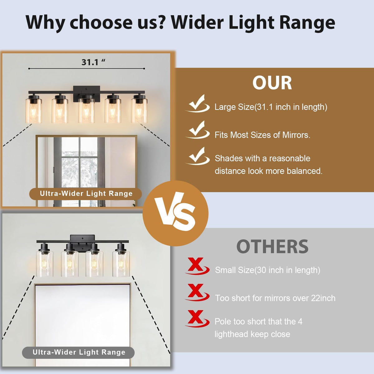 IZORRO clear glass vanity light for bathroom lighting above mirror