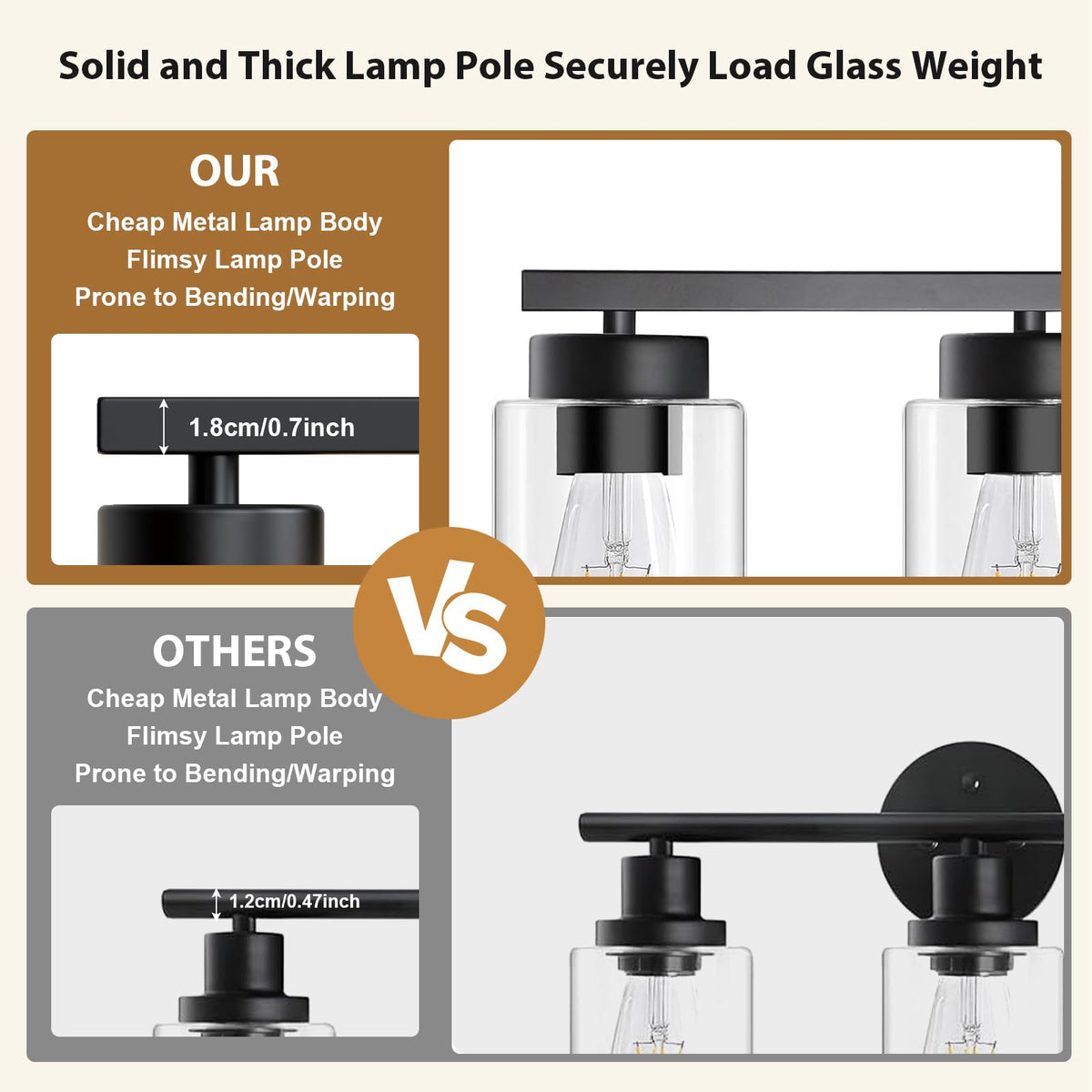 IZORRO 4-light design is fully dimmable with compatible bulbs and dimmer.