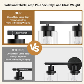 IZORRO 4-light design is fully dimmable with compatible bulbs and dimmer.