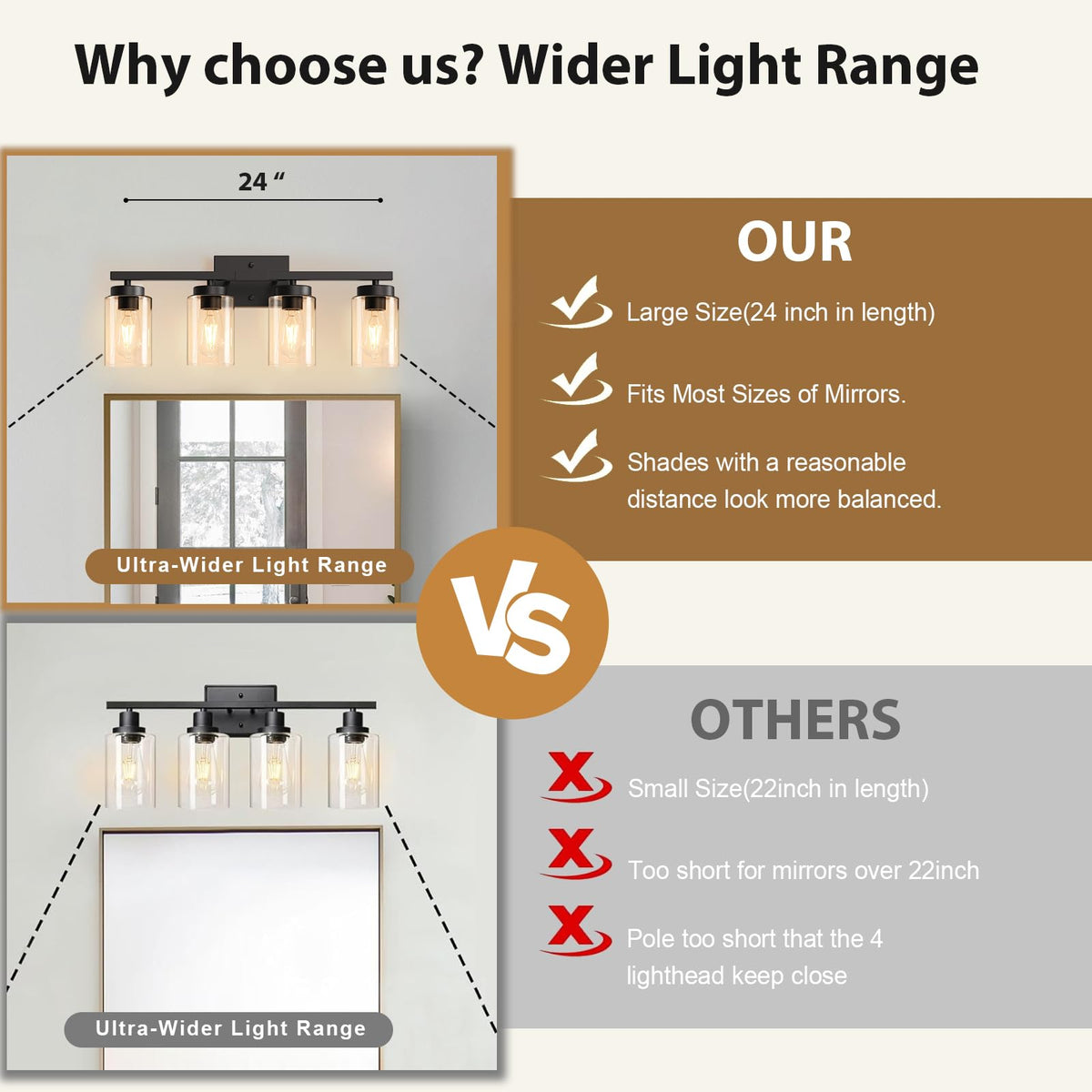 IZORRO compatible with small to medium mirrors when used alone or paired.