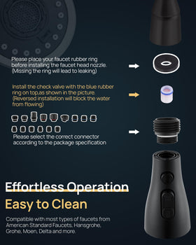 J-HVA blade spray mode delivers powerful cleaning for stubborn debris.
