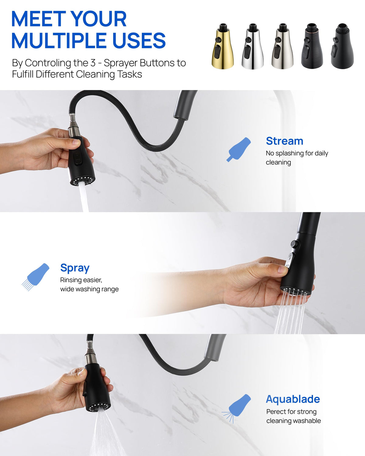 J-HVA three-function sprayer head showing stream, spray, and blade options for versatility.