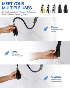 J-HVA three-function sprayer head showing stream, spray, and blade options for versatility.