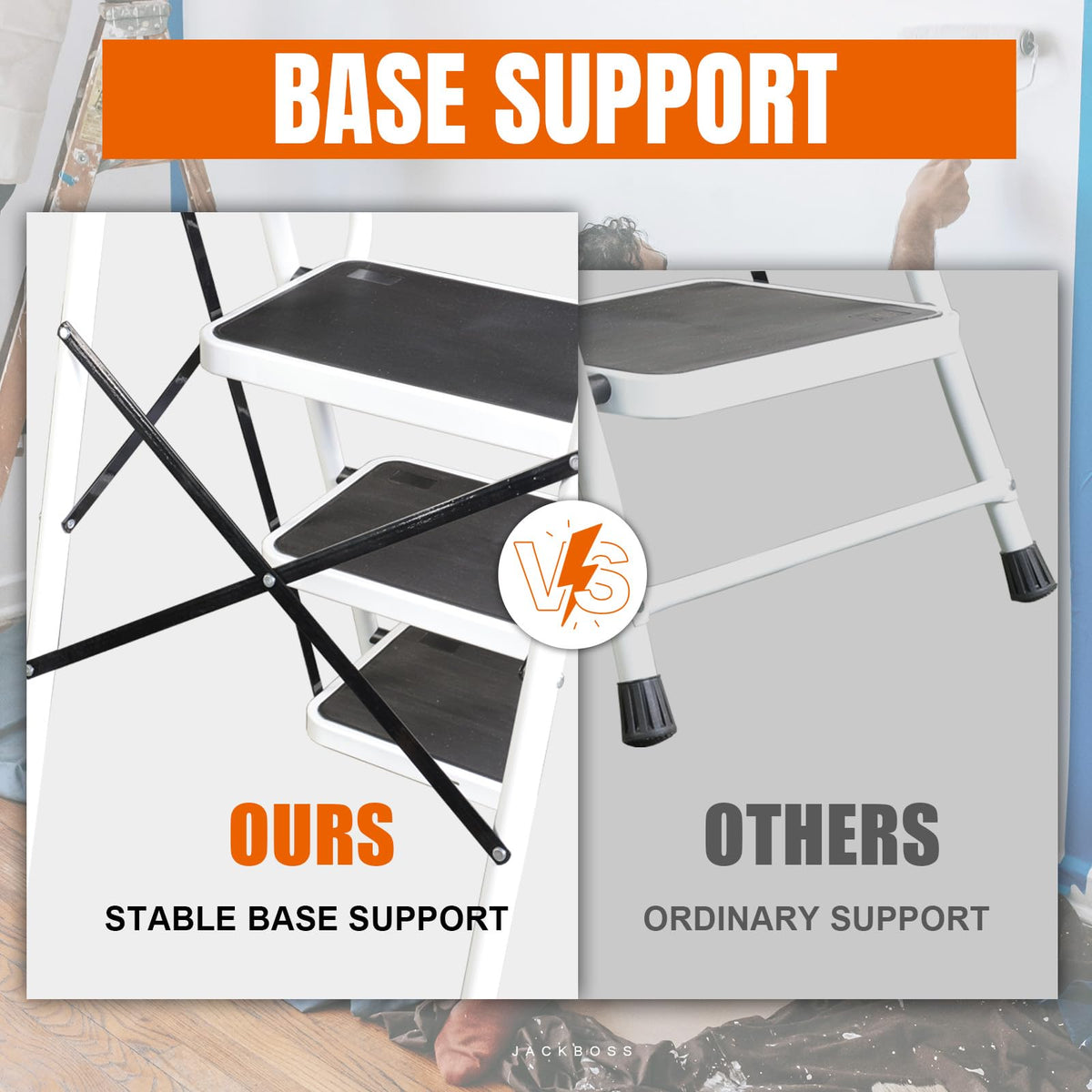 Service height of 37.8 inches on Jack Boss ladder for tall work areas