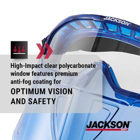 GPL500 indirect vents reduce splash exposure and boost comfort