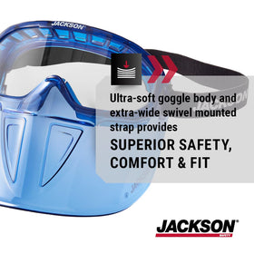 GPL500 designed to fit over most prescription eyewear comfortably