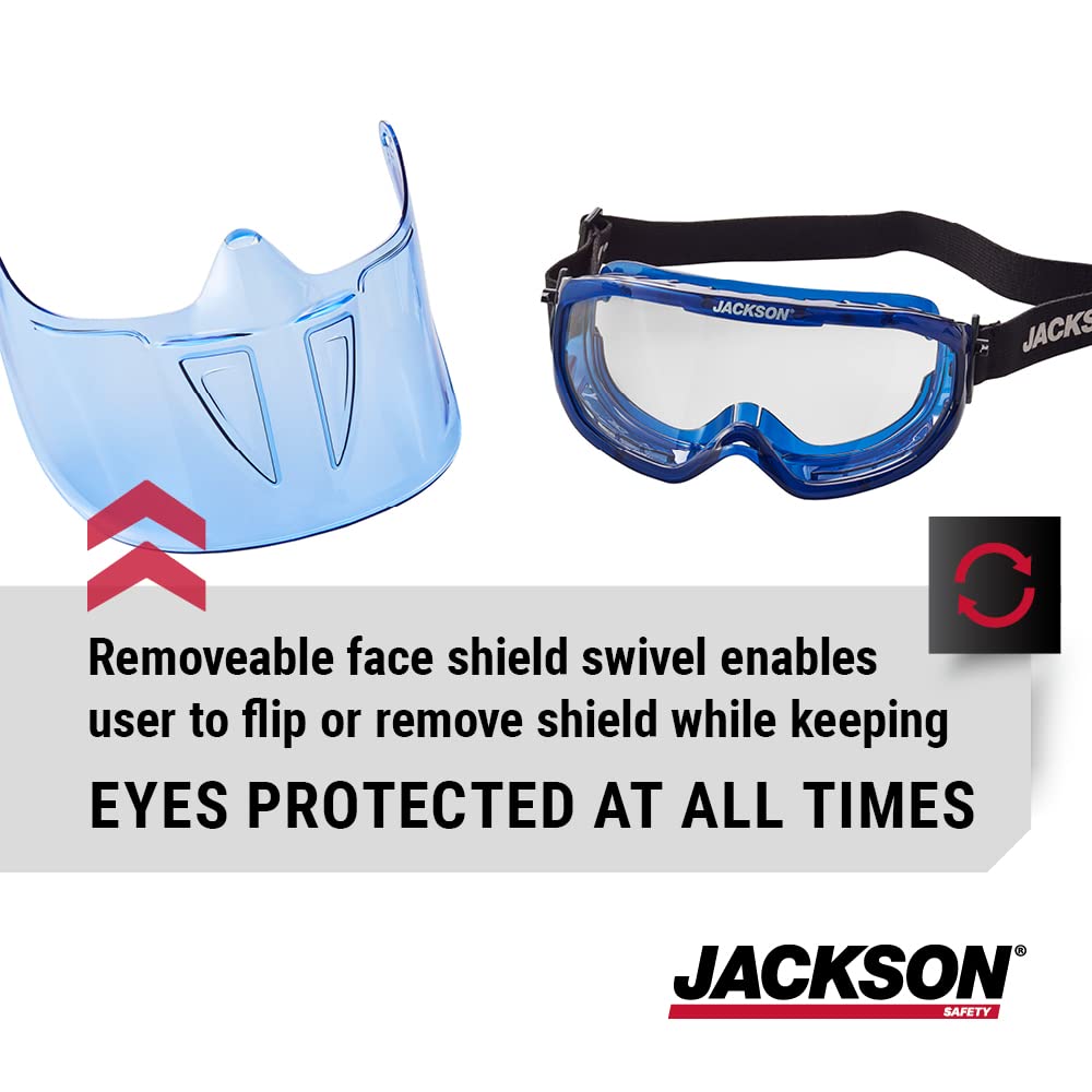 GPL500 ultra-soft body design provides a comfortable seal