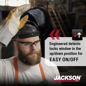 Rear swivel band on MAXVIEW ensures a quick, repeatable fit.